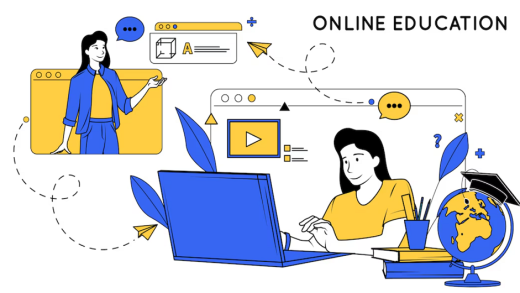 Learning Management System