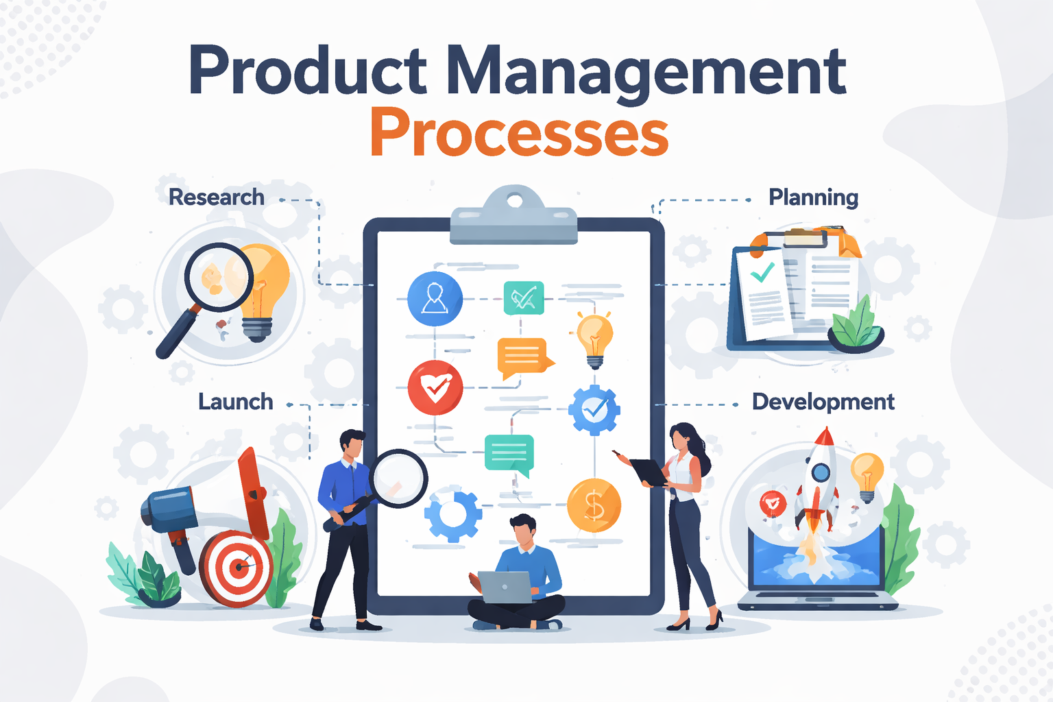 Product Management Processes