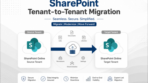 SharePoint Tenant-to-Tenant Migration Avoiding Common Pitfalls in 2026