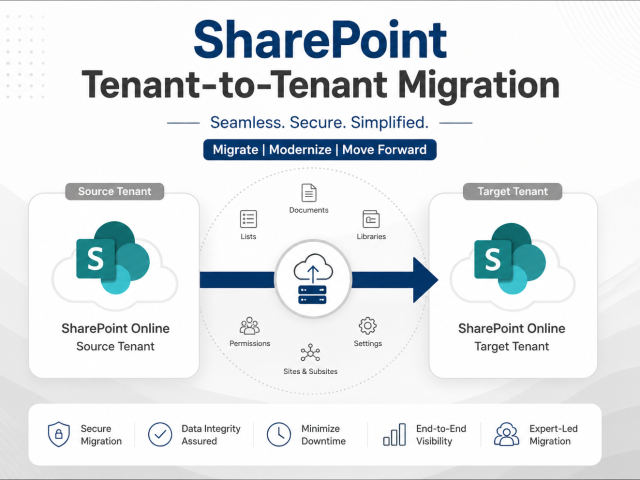 SharePoint Tenant-to-Tenant Migration: Avoiding Common Pitfalls in 2026