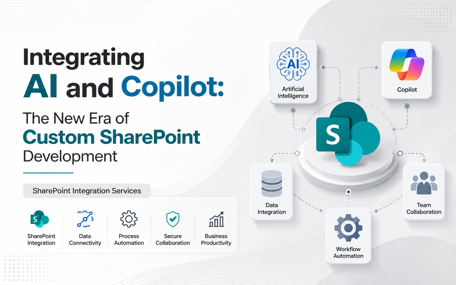Integrating AI and Copilot: The New Era of Custom SharePoint Development