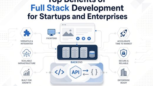 Top Benefits of Full Stack Development for Startups and Enterprises